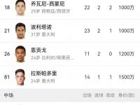 开云体育网页版-包含意大利那不勒斯凭借主场战胜对手，登顶积分榜的词条
