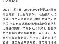 开云体育登录-因不服从统一安排2米15小将被取消CBA选秀资格的简单介绍
