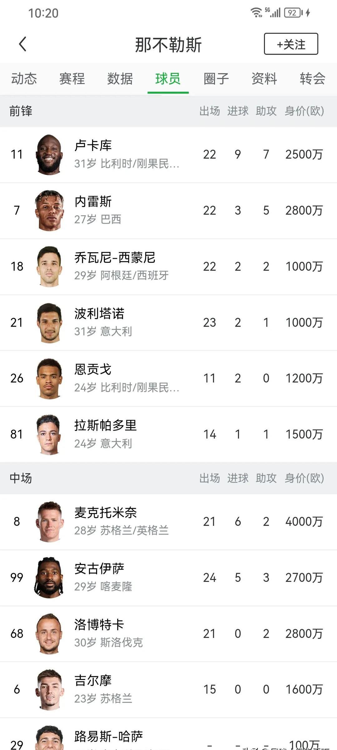 包含意大利那不勒斯凭借主场战胜对手，登顶积分榜的词条